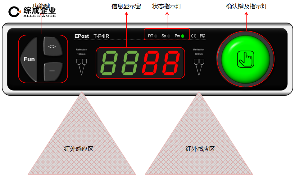 电子标签的价格