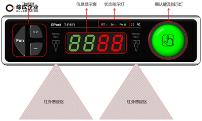 电子标签失效